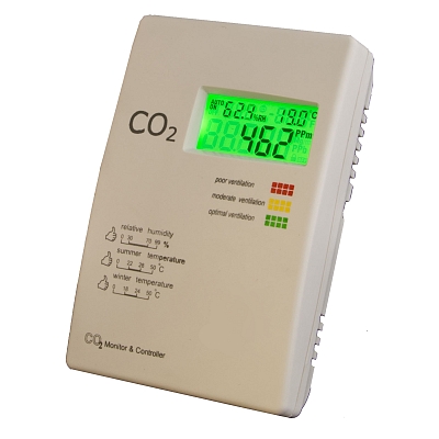 CO2 Room Sensor - CO2-R 1