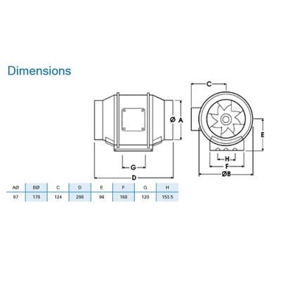 Vent Axia ACM 100 inline mixed flow duct fan 2