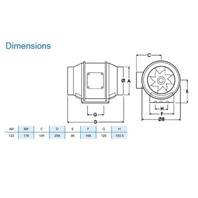 Vent Axia ACM 125 T (Timer Model) inline mixed flow duct fan 2