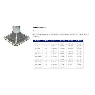 Dektite Combo Pipe Flashing - DC210REC 1