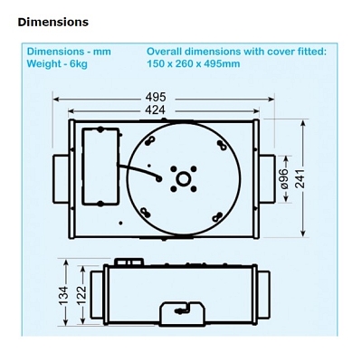 PPF4 - Positive Pressure Supply Fan 2