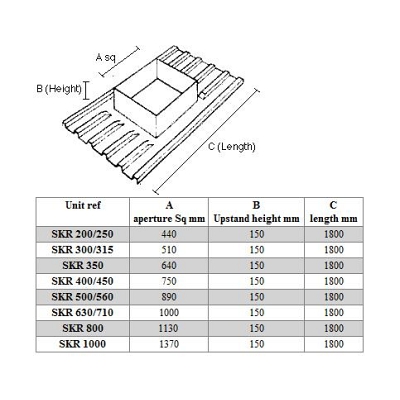 Soaker Sheet to suit RA1000 2