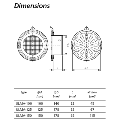 Diecast External Oultlet - ULMA 2