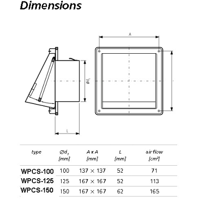 Weatherproof Cowl Stainless - WPCS 2